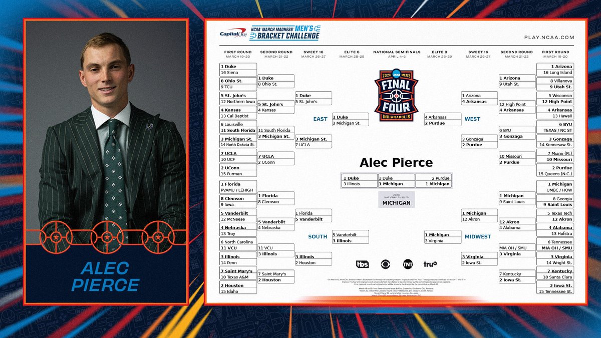 NCAA Men's Final Four tweet media