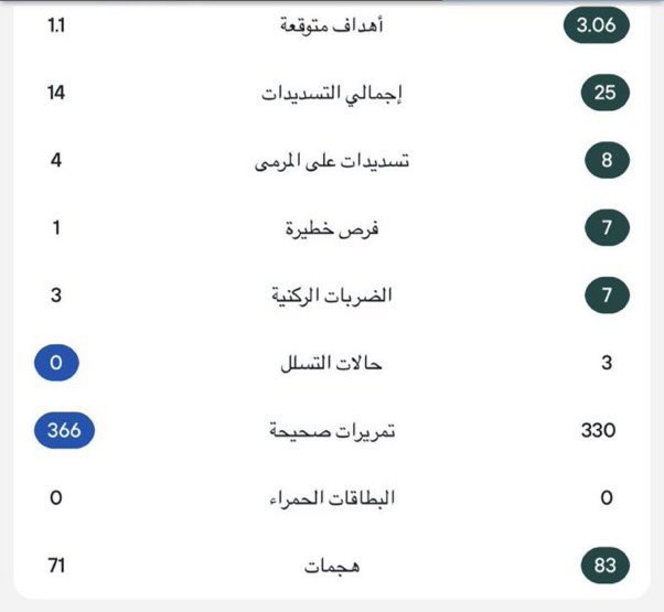 محمد مشعل tweet media