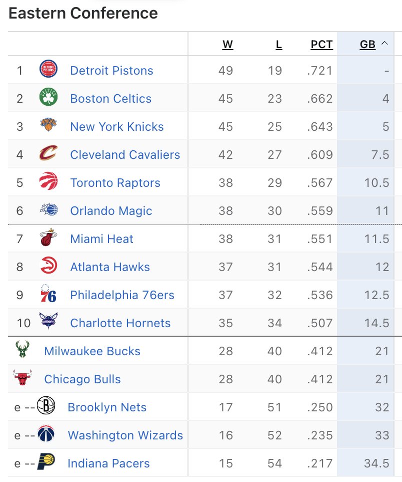 Dan Shafer tweet media