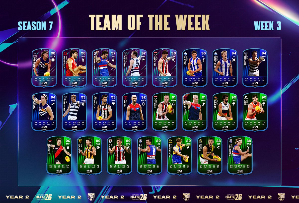 Big Ant Studios tweet media