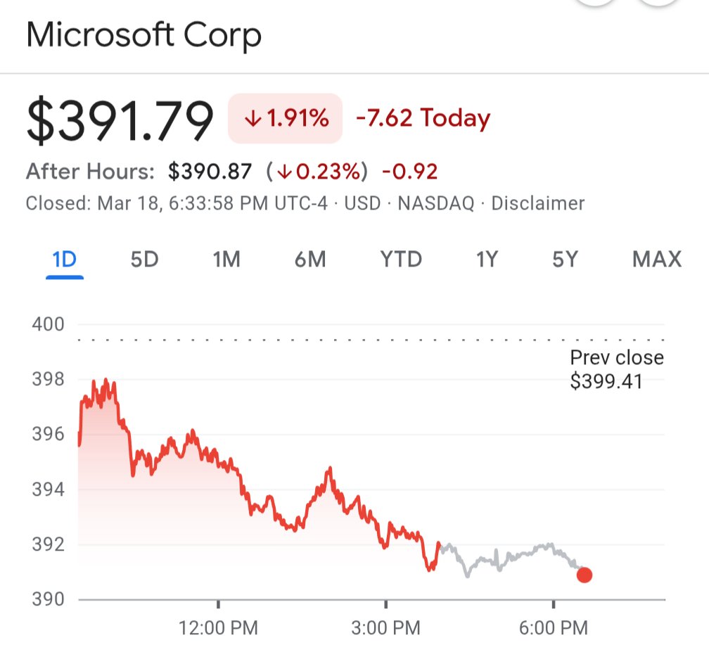 Dividend Diplomats tweet media