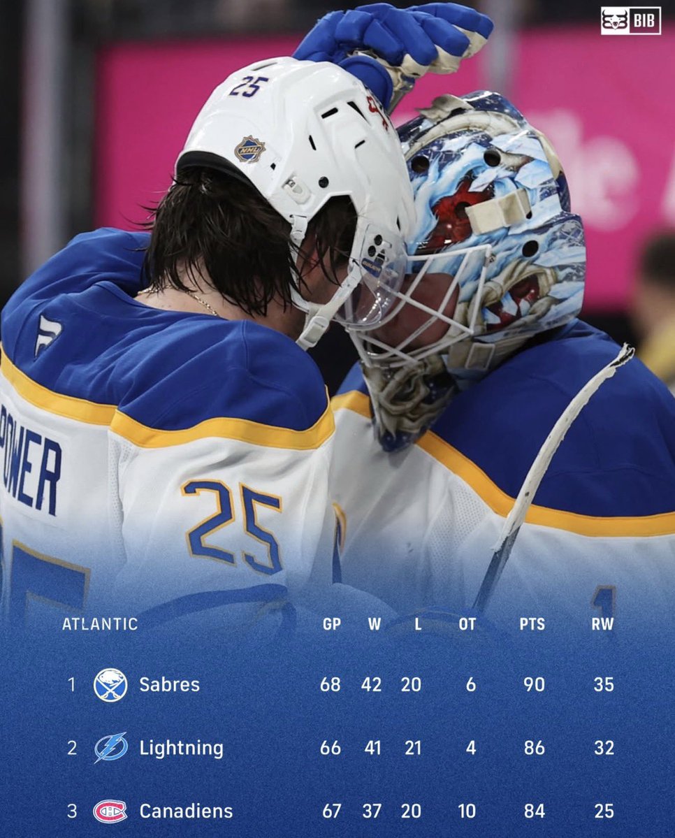 Built in Buffalo tweet media