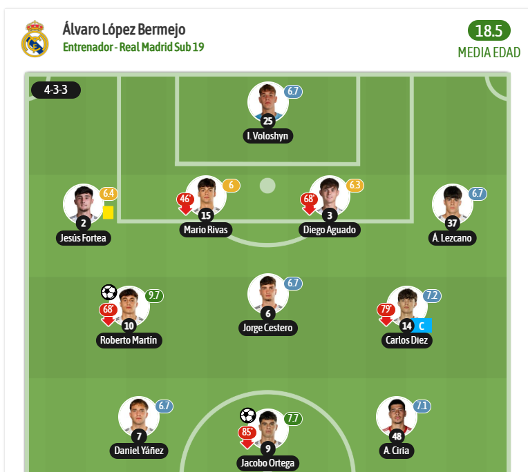 FootCantera EC tweet media