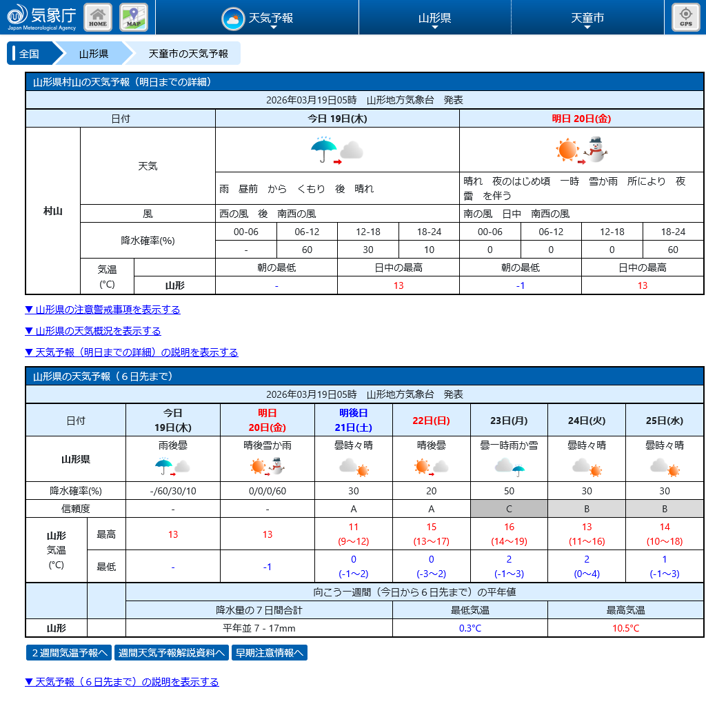 天童市の観光ガイド tweet media