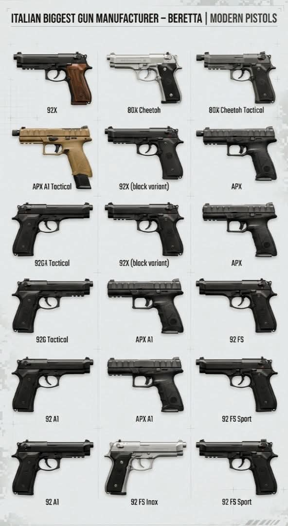 Firearm Fury tweet media