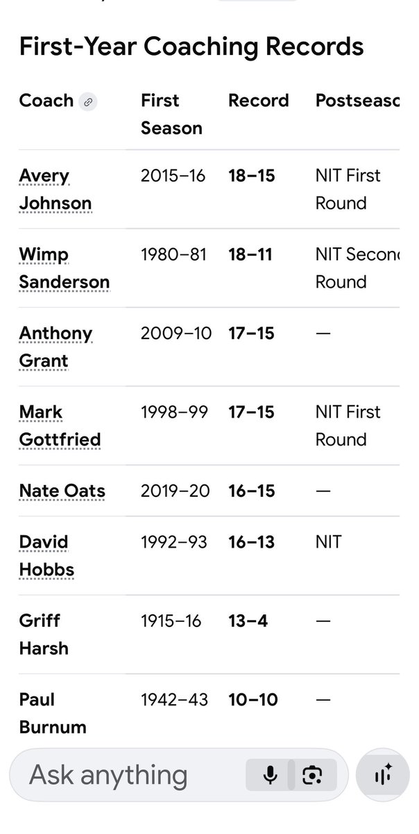 LisaKingWheless💪🏻🅰️🐘🇺🇸❤️🤍💙🇺🇸 tweet media