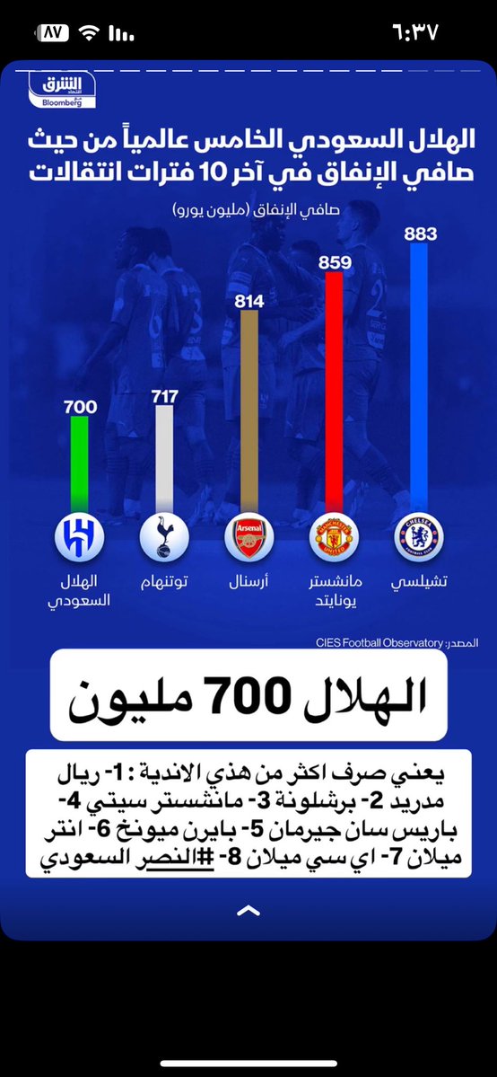 عوض دبيان الحربي tweet media