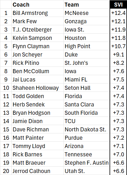 Jason Fortin tweet media