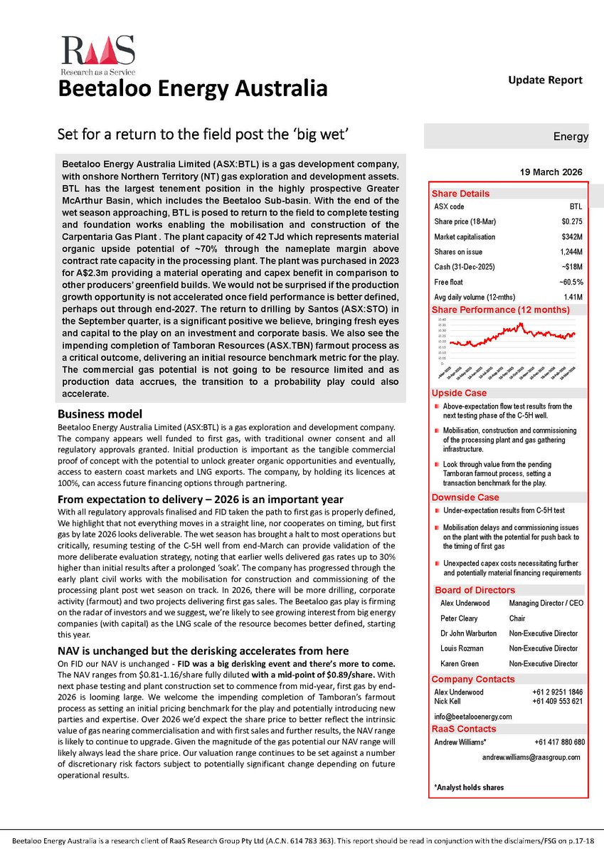 RaaS Group tweet media