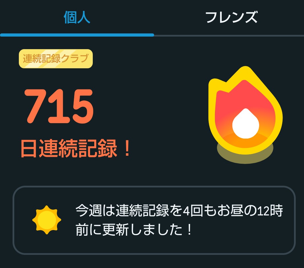 #Duolingo で、連続記録🔥

715日✨

🥂✨️