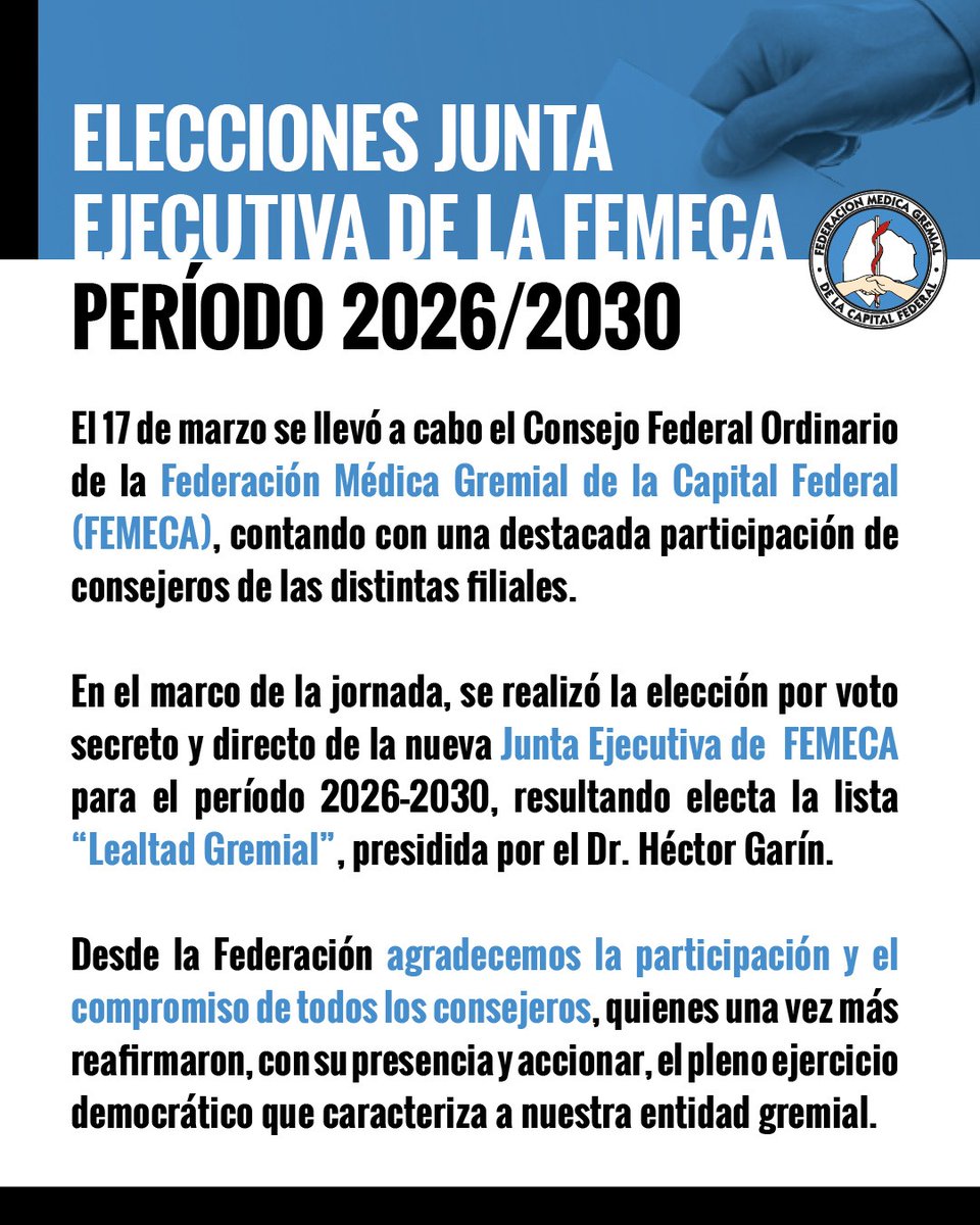 Femecap's tweet photo. ✔Desde la Federación agradecemos la participación y el compromiso de todos los consejeros, quienes una vez más reafirmaron, con su presencia y accionar, el pleno ejercicio democrático que caracteriza a nuestra entidad gremial.

#Femeca
#EleccionesFemeca https://t.co/eJVhiGgYyd
