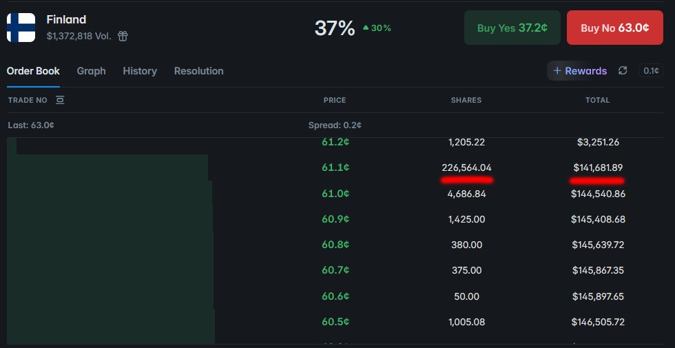 The Eurovision Square tweet media