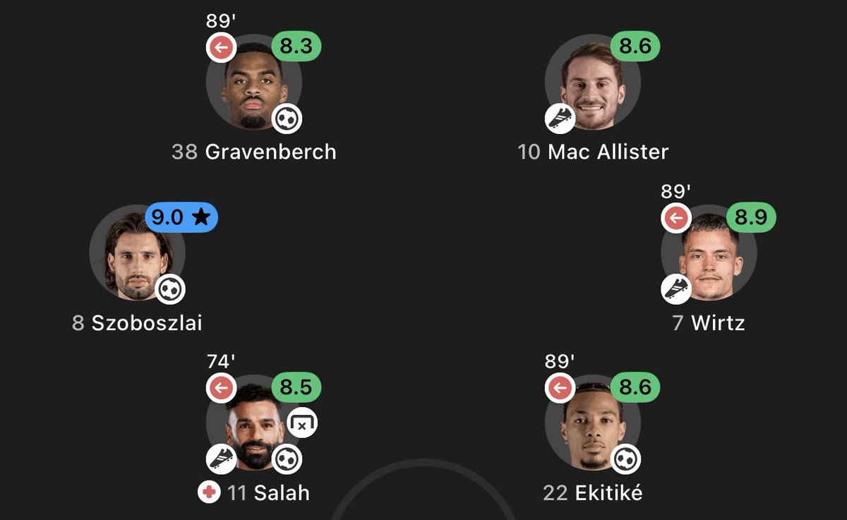 The Anfield Buzz tweet media