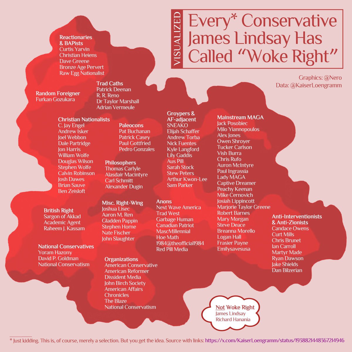 Erik White tweet media