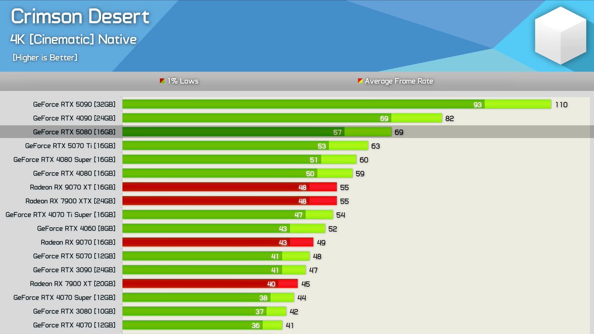 Musashi | 武蔵 tweet media