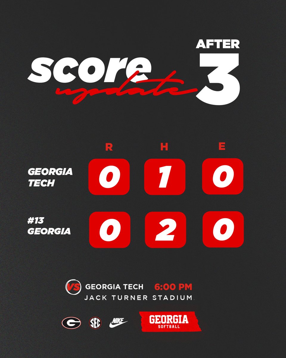 Georgia Softball tweet media