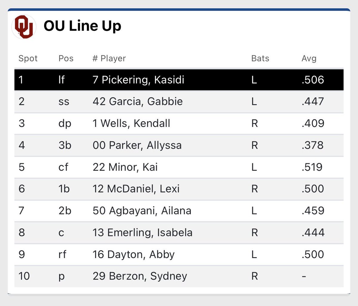 Ryan Chapman tweet media