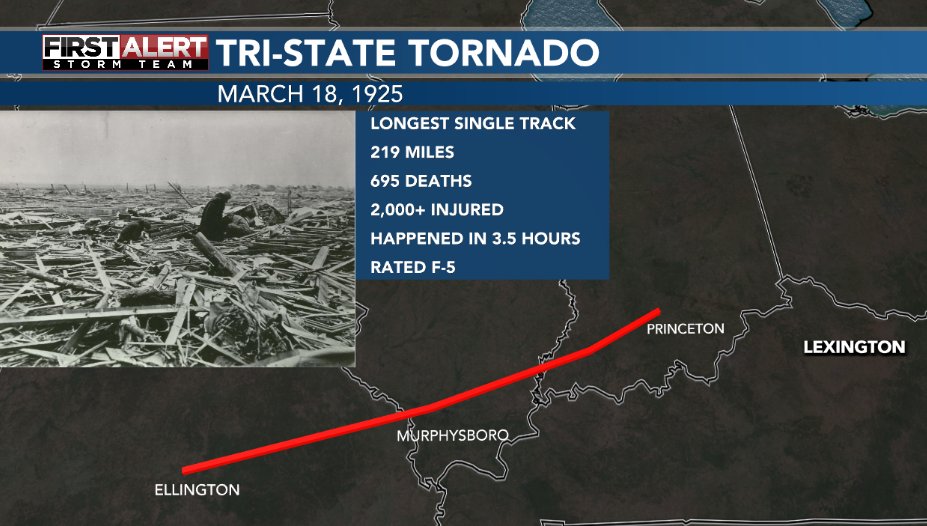 Aubrey Urbanowicz tweet media