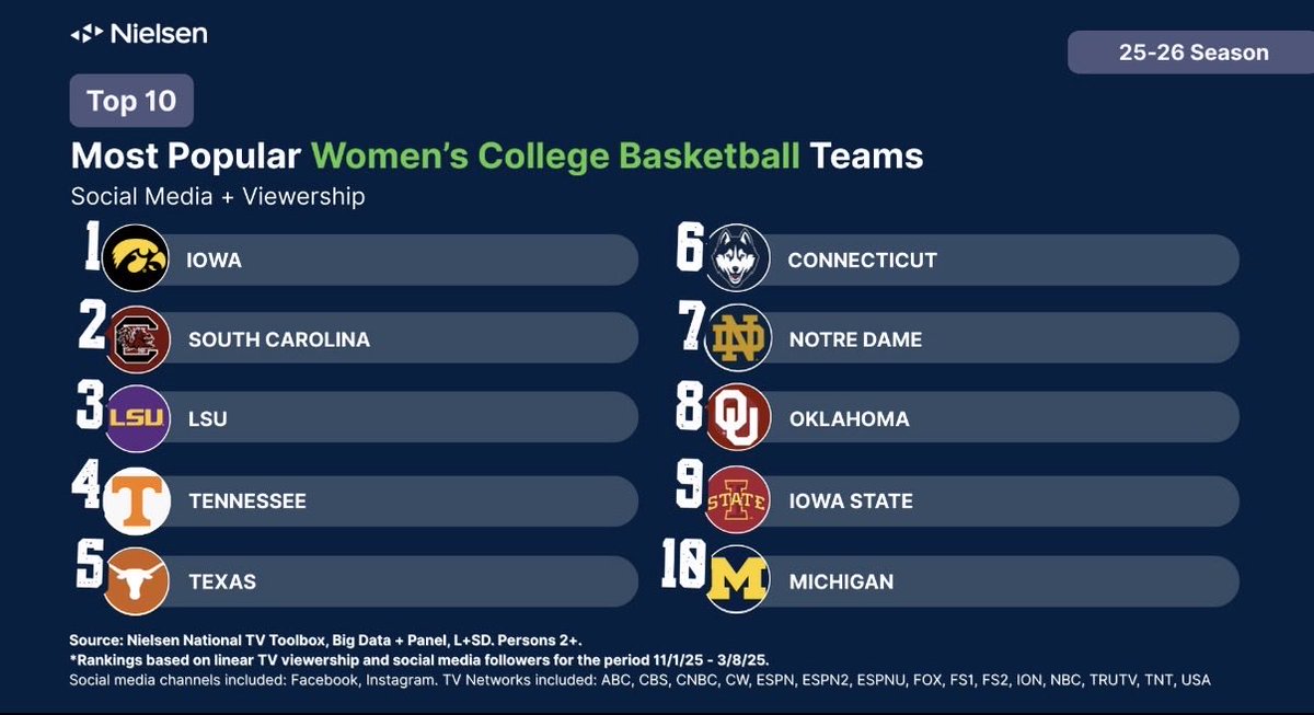 Gary Thompson tweet media