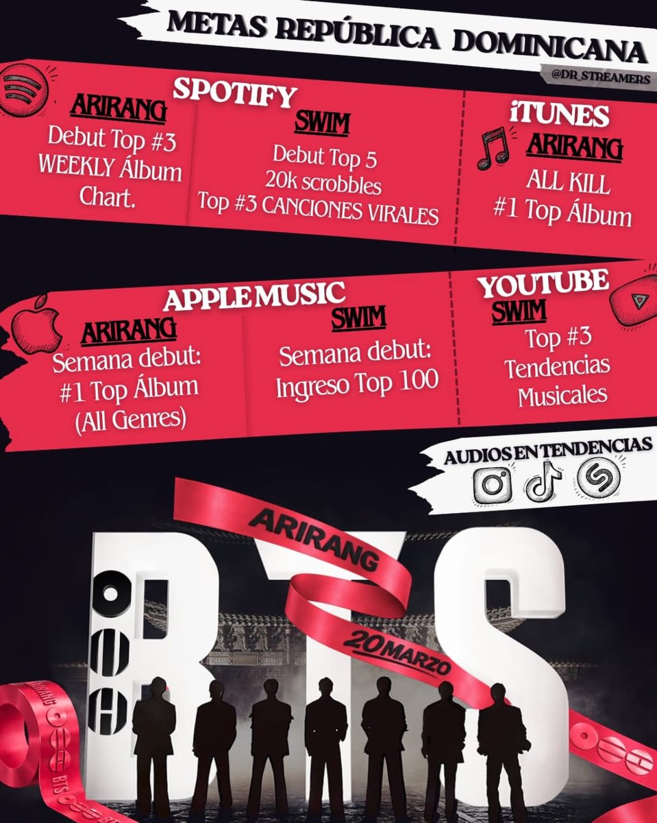 Jaykei ⊙⊝⊜ tweet media