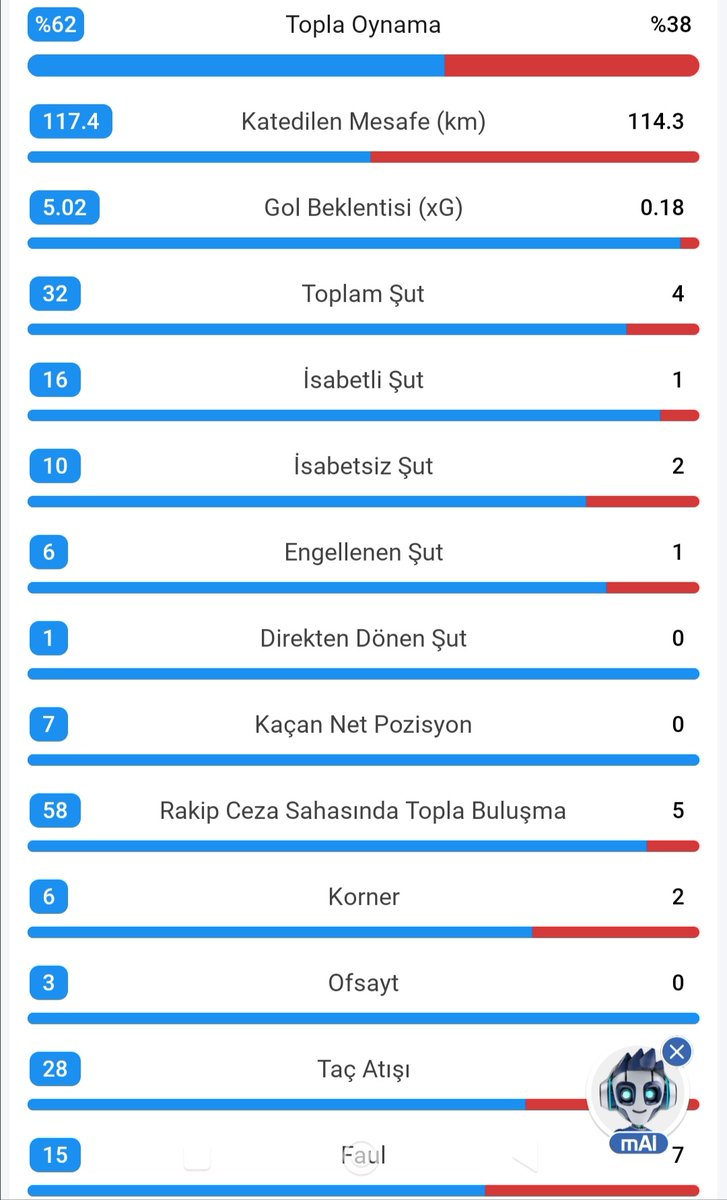 Miranda1905 tweet media