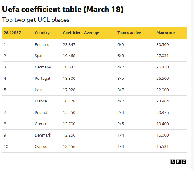 Dale Johnson tweet media