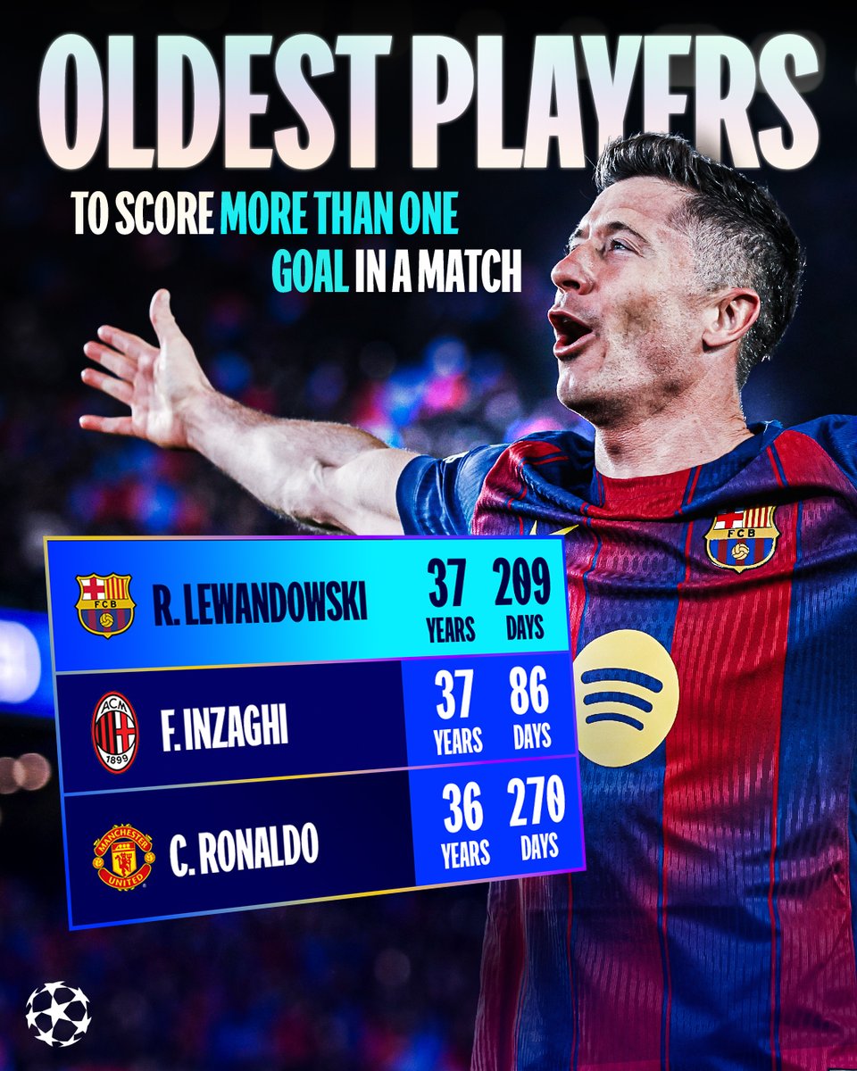 UEFA Champions League tweet media