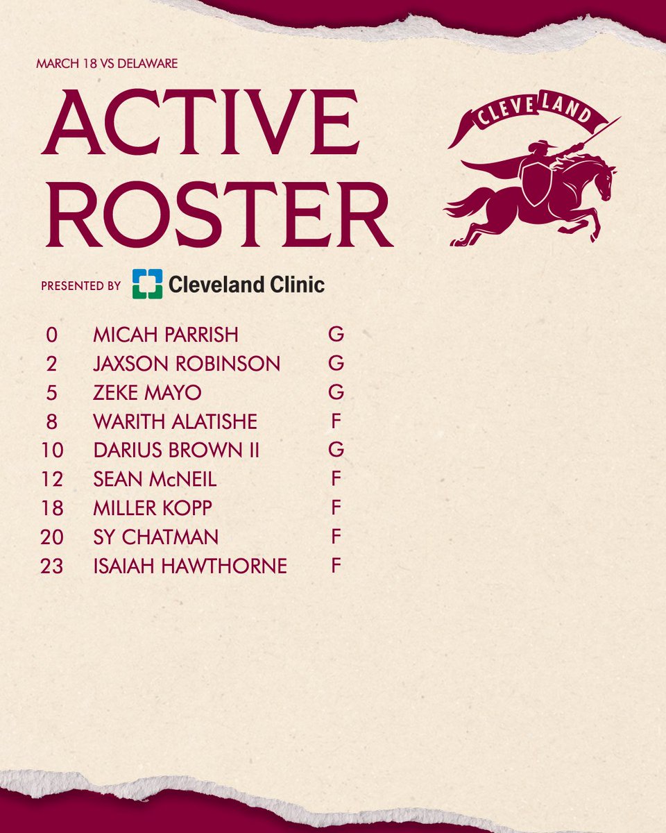 Cleveland Charge tweet media