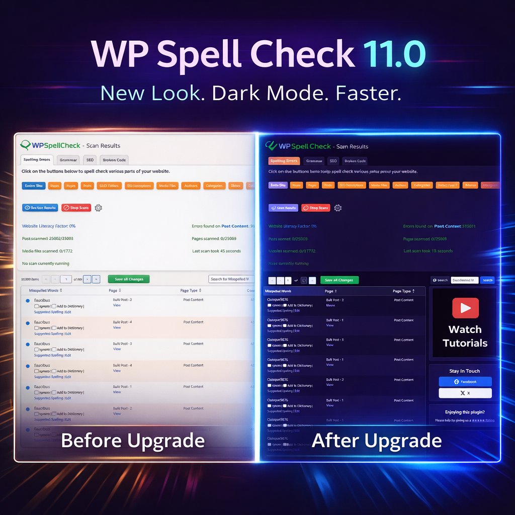 WP Spell Check tweet media