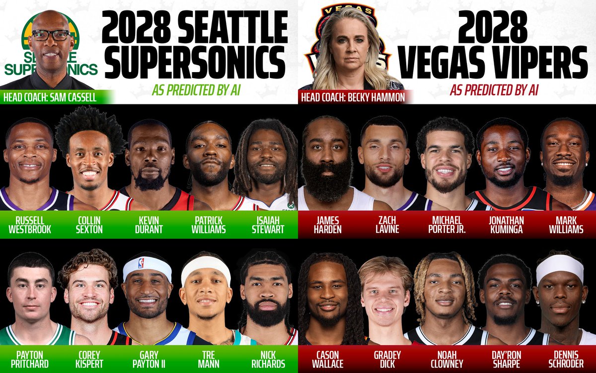 We were curious what NBA expansion teams might look like and AI ran wild again...