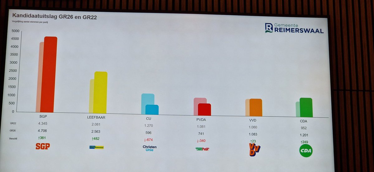 Peter Koeman @koeman.bsky.social tweet media