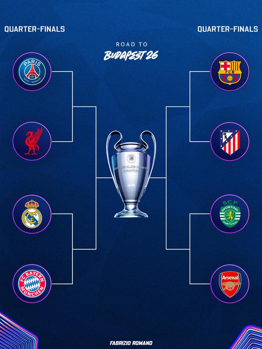 dahoudherman5's tweet photo. My uefa champions league predictions 

Barcelona vs https://t.co/fXbII2YOqk  70/30
BUYERN vs MADRID 50/50
SPORTING CP vs ARSENAL 80/20
PSG vs LIVERPOOL 50/50

@SkySportsNews 
@George_Ambangil 
@LiverpoolFC 
@FabrizioRomano https://t.co/8yELLYeJmL