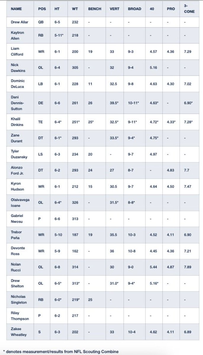 Johnny And Angelo Marzano tweet media