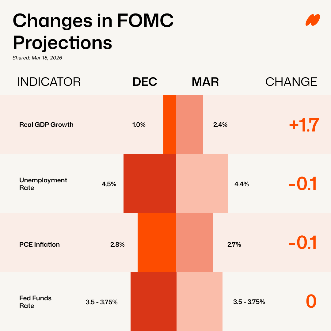 HelloTrade tweet media
