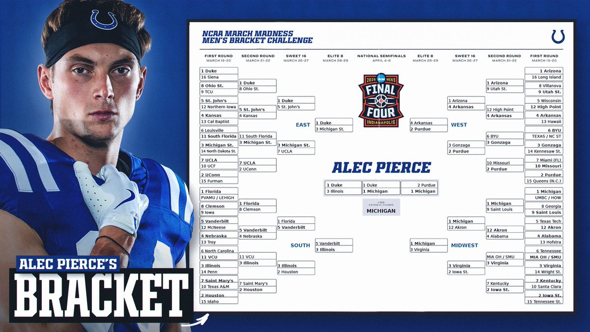 Indianapolis Colts tweet media