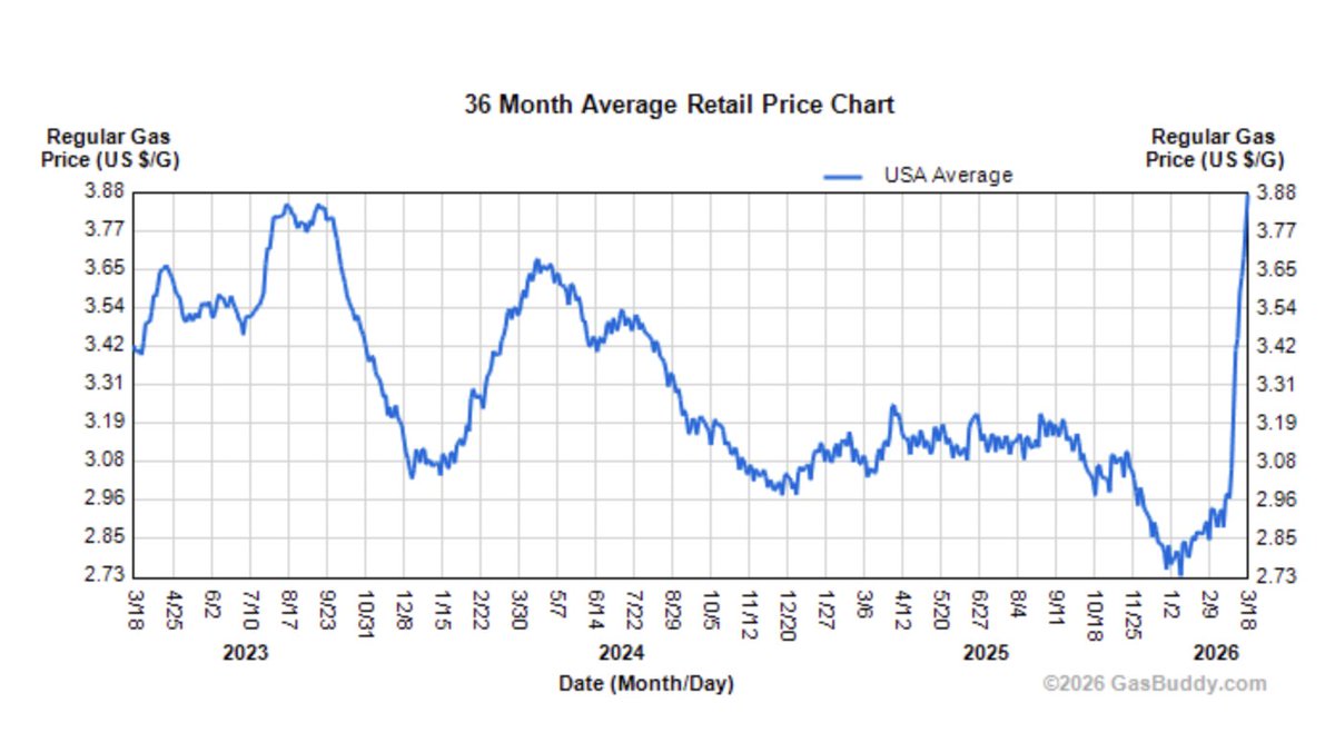 Hunter📈🌈📊 tweet media