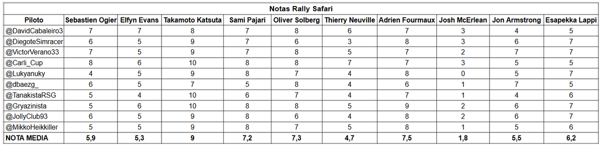 David Cabaleiro tweet media