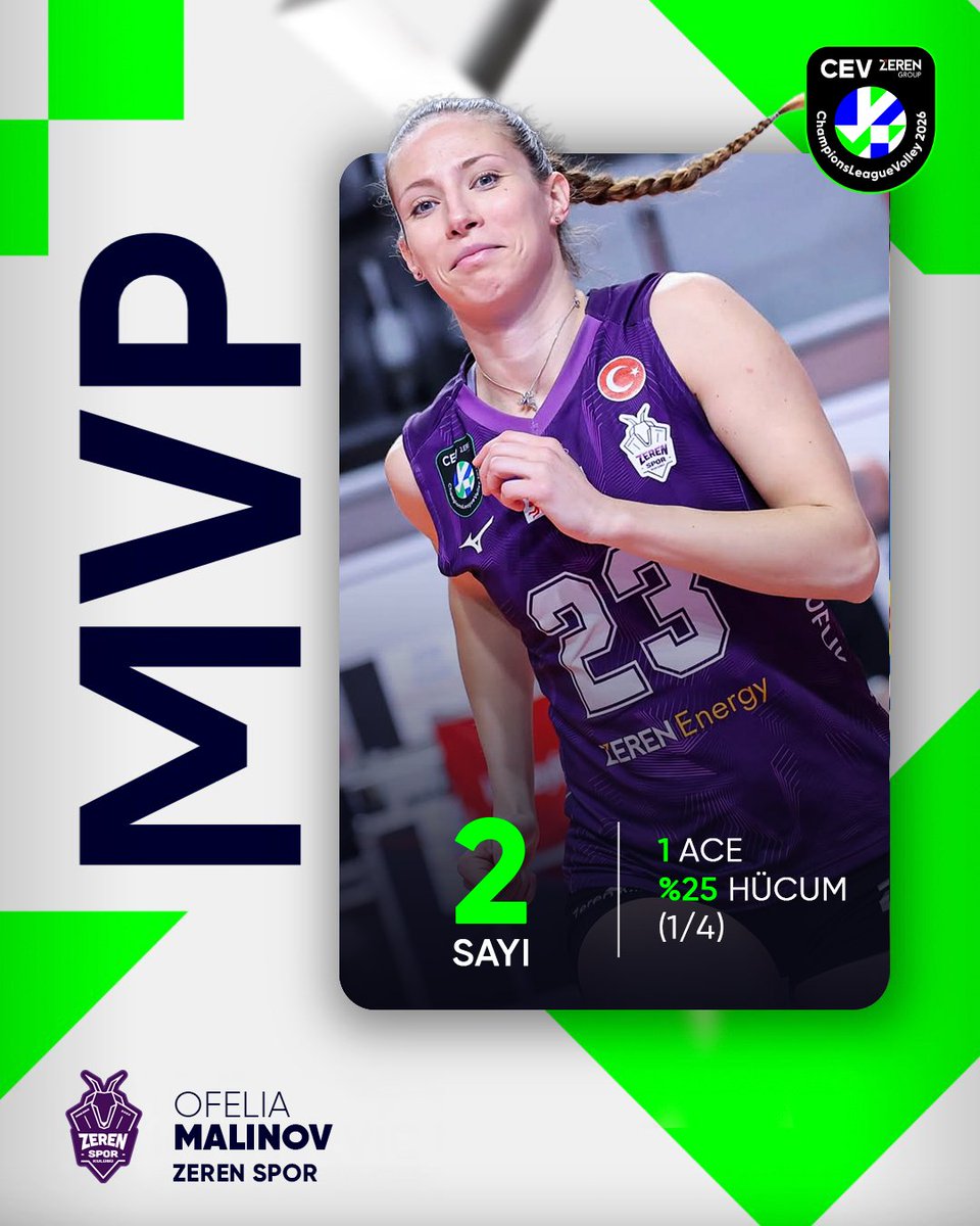 👑 Zeren Group CEV Şampiyonlar Ligi çeyrek final ikinci maçında Imoco Conegliano - Zeren Spor karşılaşmasında MVP ödülünün sahibi Ofelia Malinov oldu.