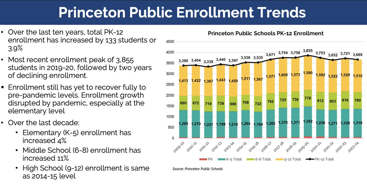 Arpit Gupta tweet media