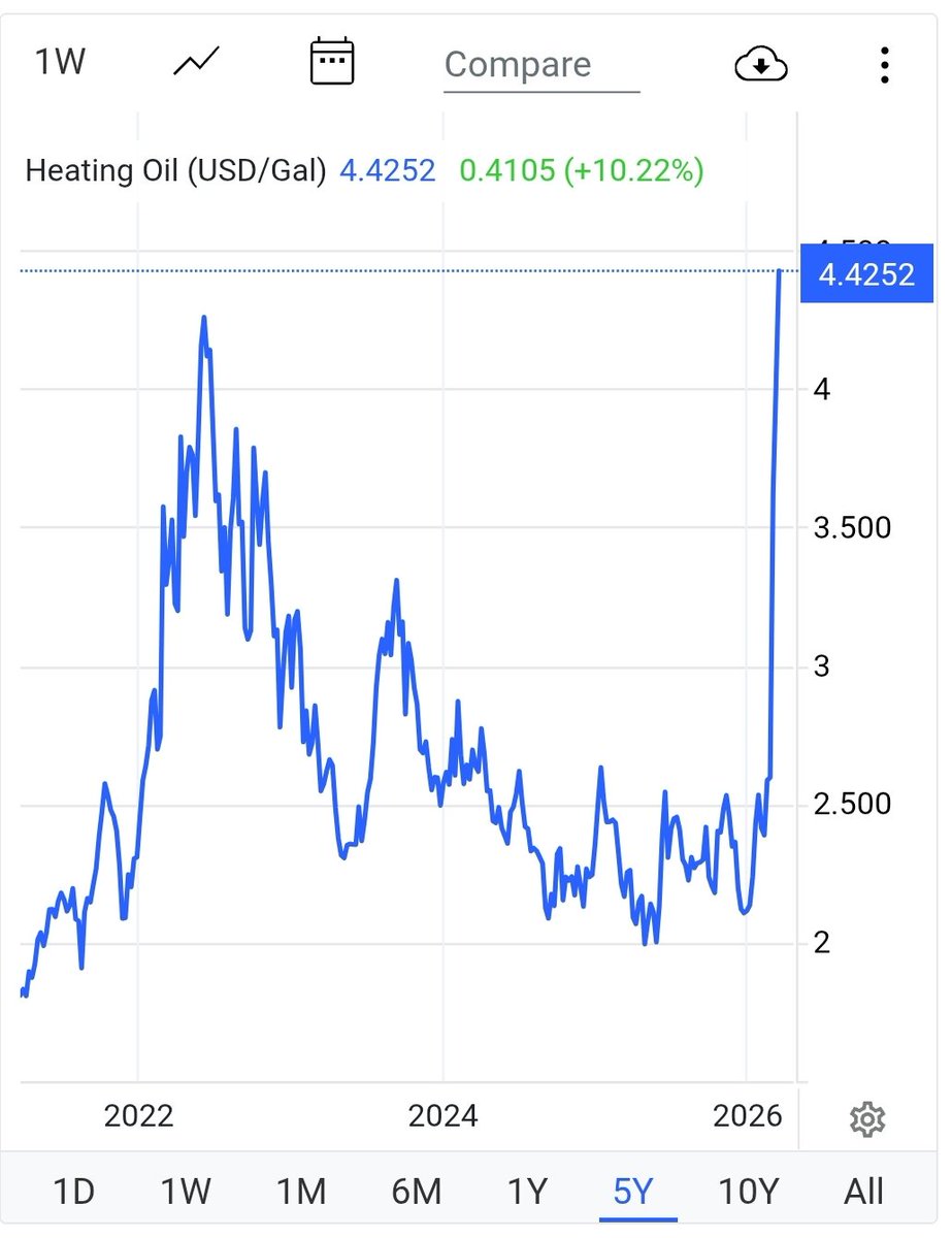 Das sieht gar nicht gut aus.