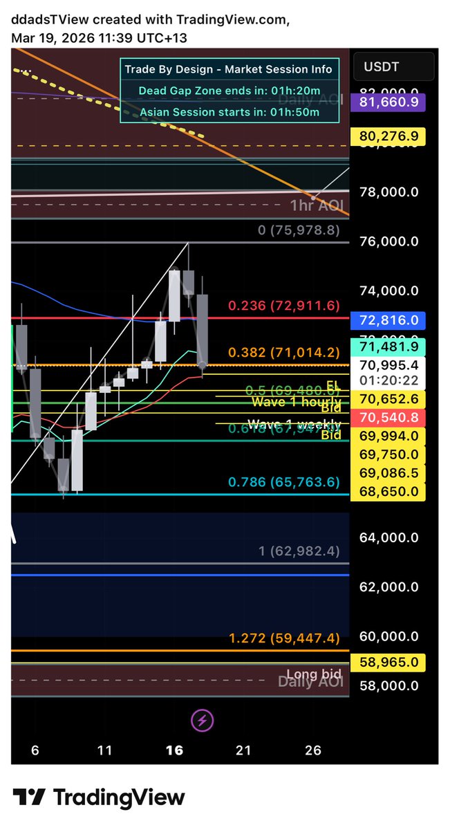 ddad’on’tequila tweet media