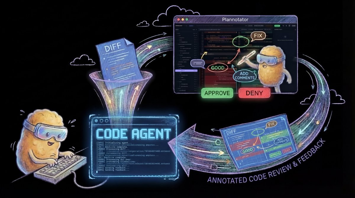 plannotator tweet media