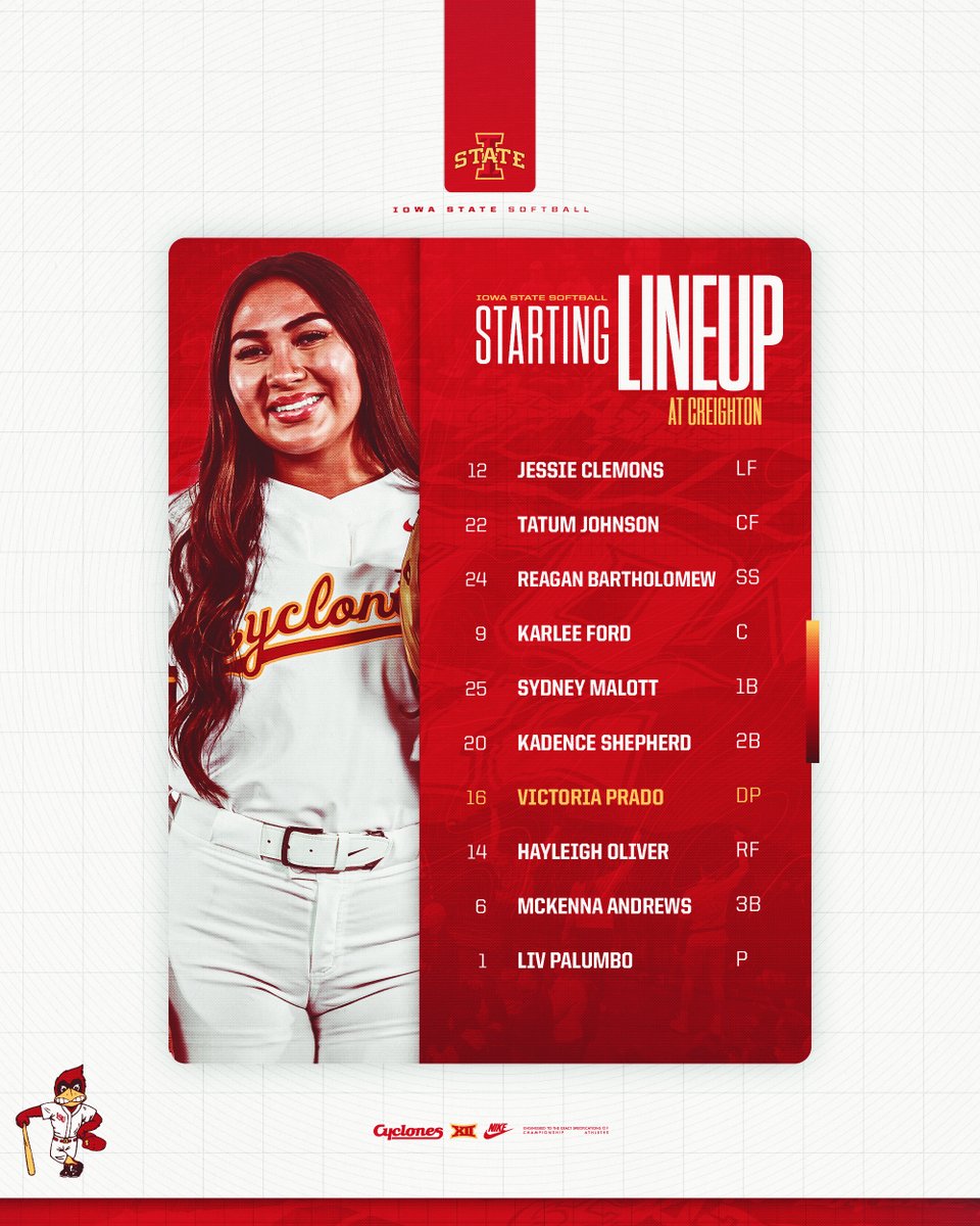 Iowa State Softball tweet media