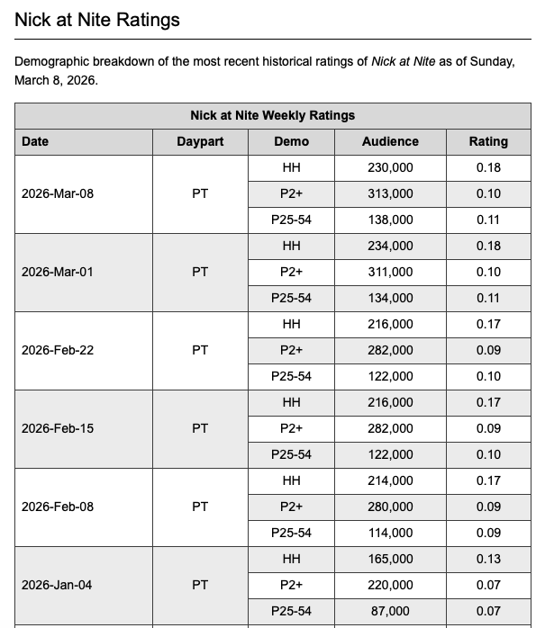 animatedplus tweet media