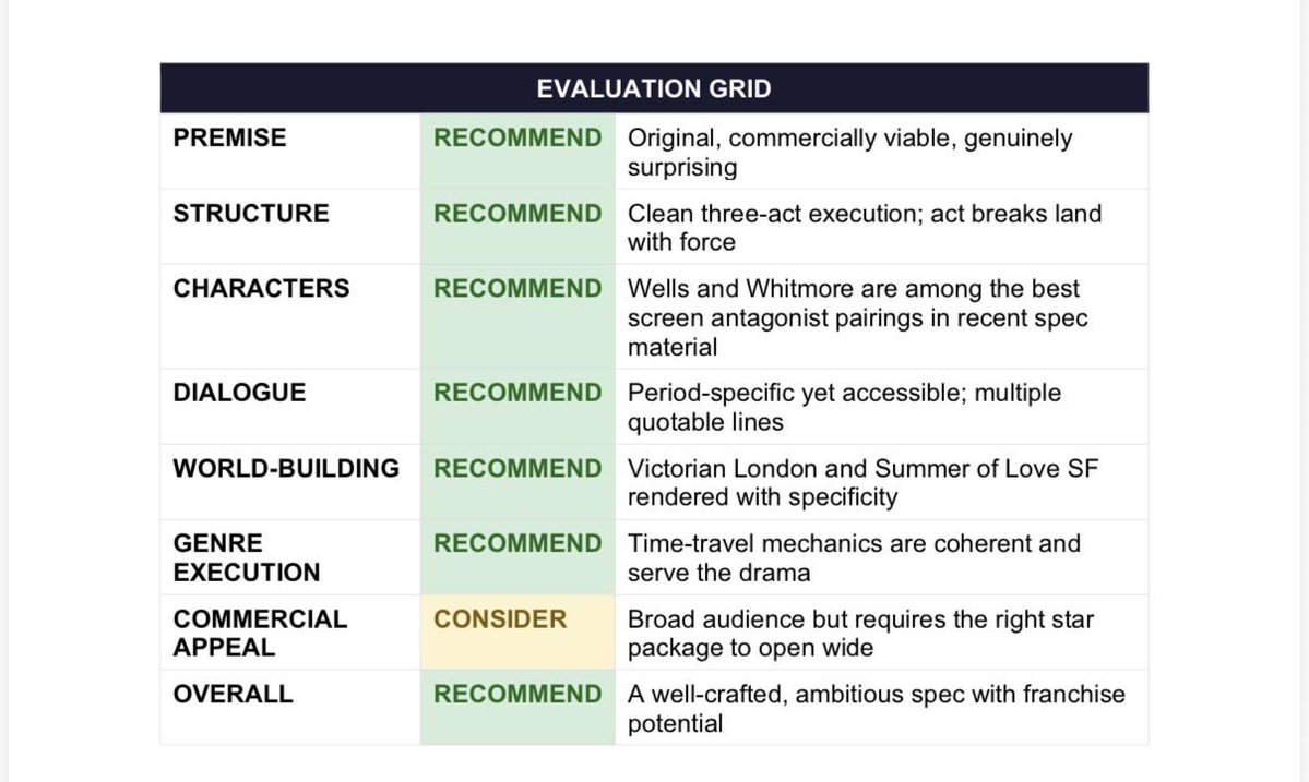 Eric Lotter tweet media