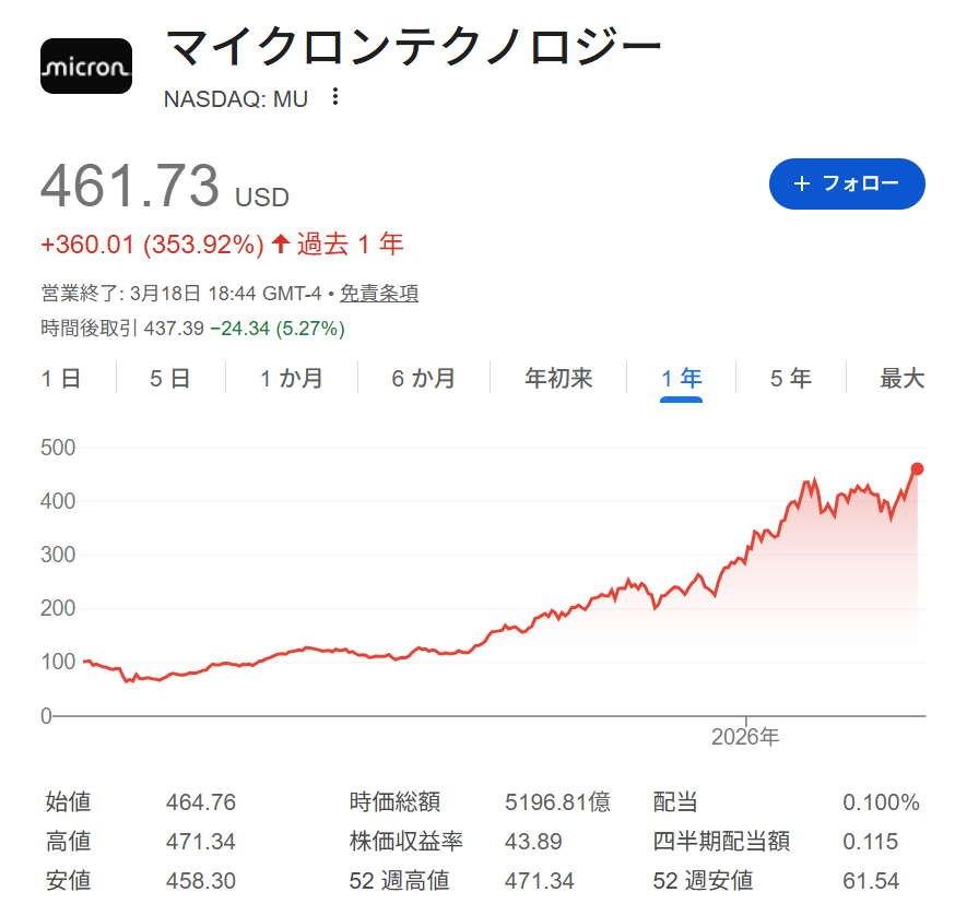 miniPCfunnel tweet media