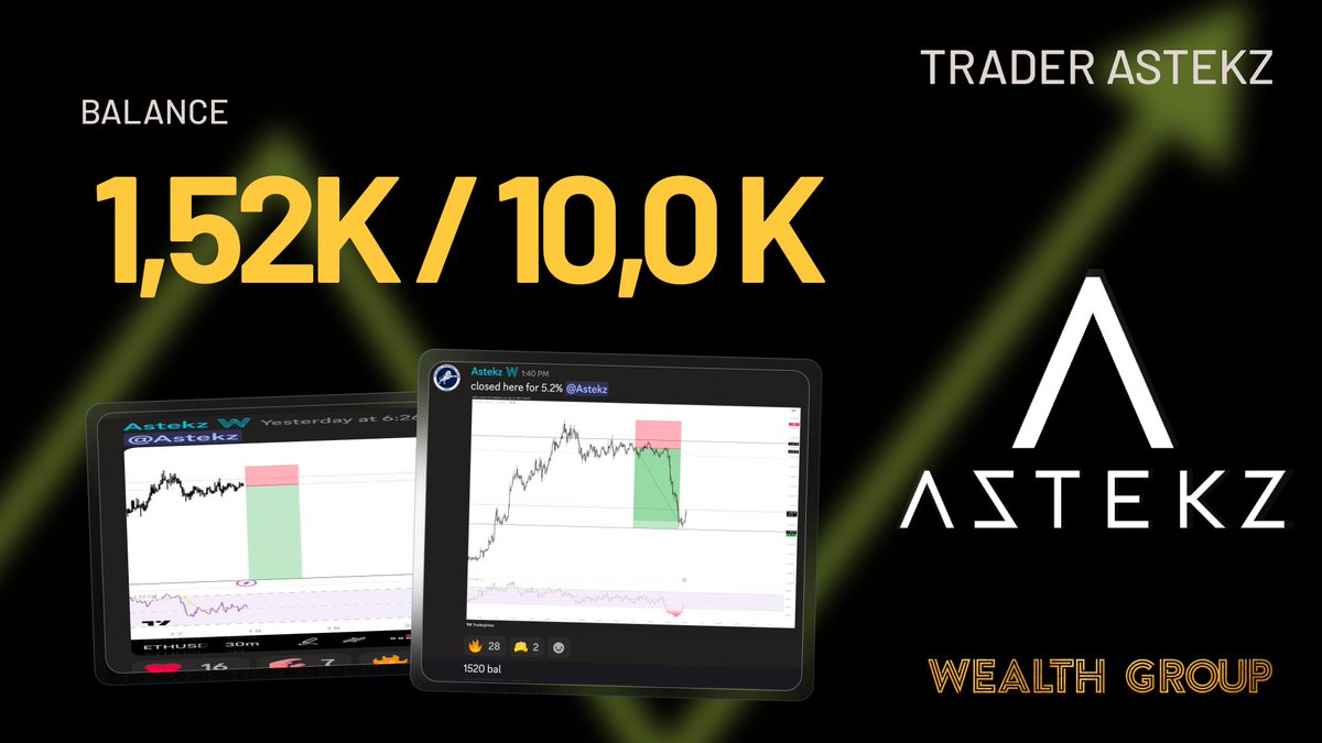 Wealth Group tweet media