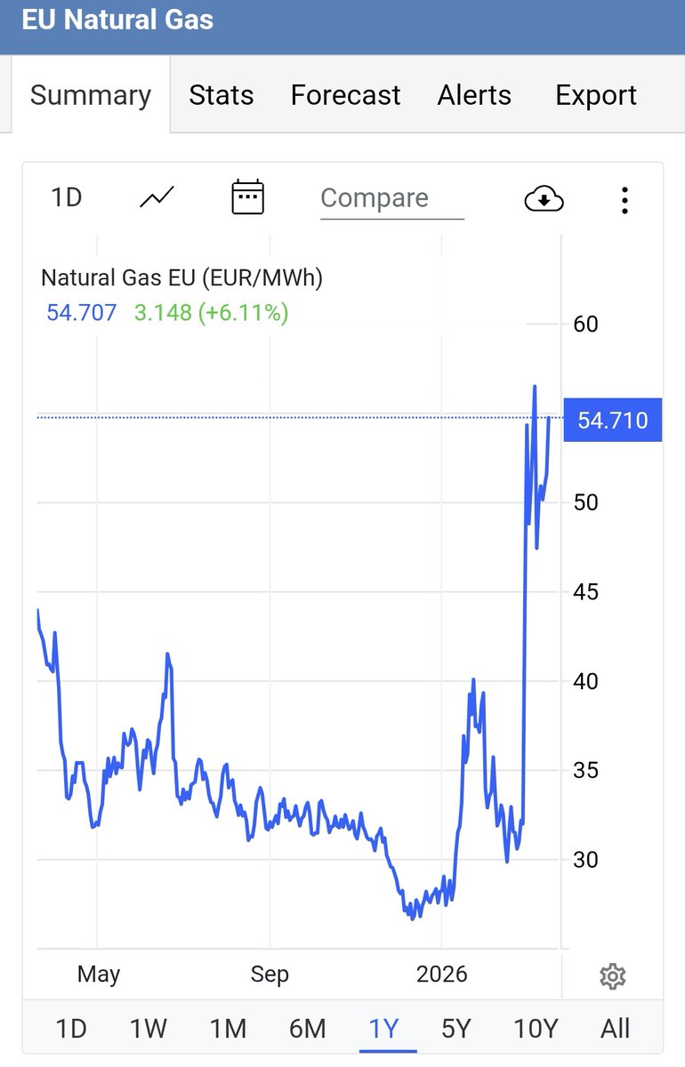 Broowester tweet media