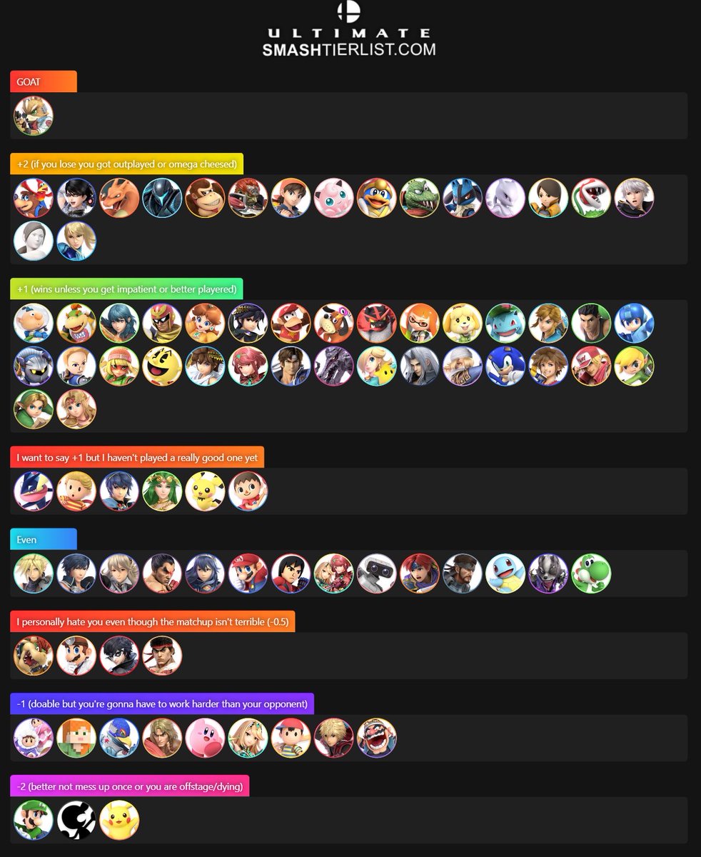 Benkatony tweet media