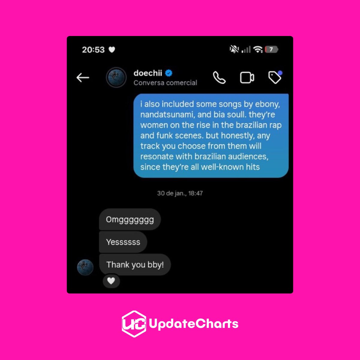 UpdateCharts tweet media